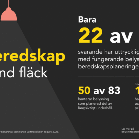 Ljusberedskap i kommunerna – ny kartläggning 2026